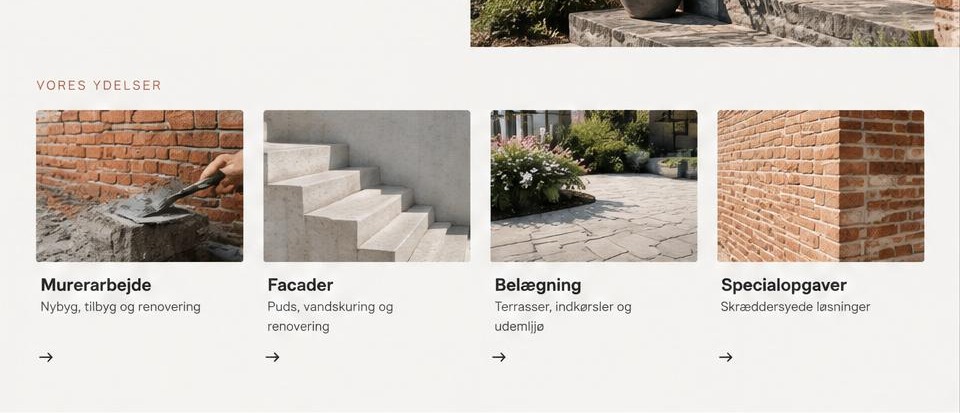 Ydelses- og indholdssektioner i murer-konceptet